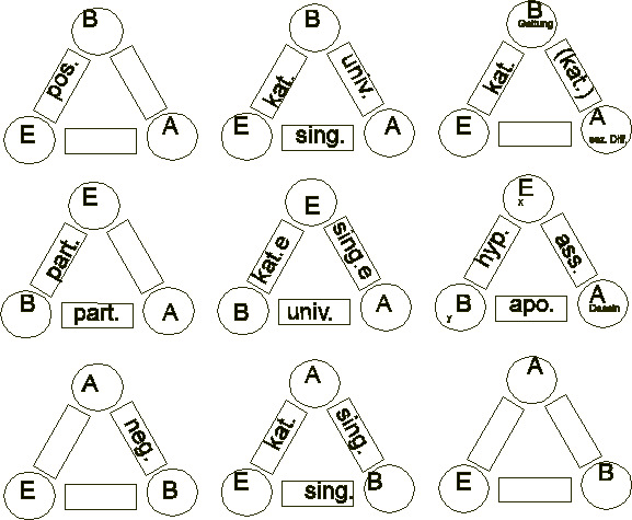 Urteilstafel