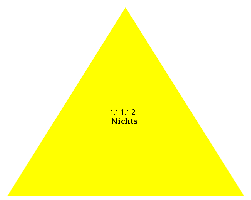 Nichts