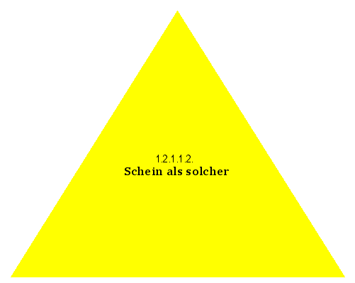 Schein als solcher