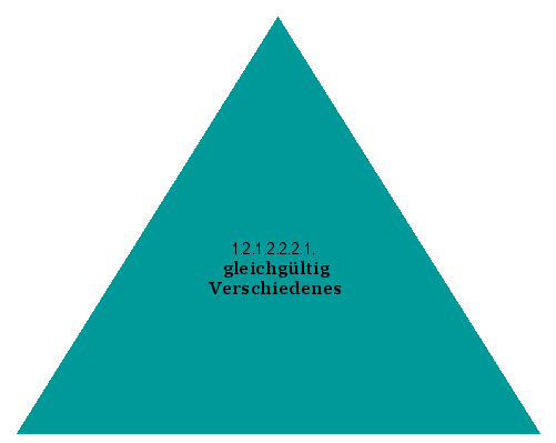 gleichgültig Verschiedenes