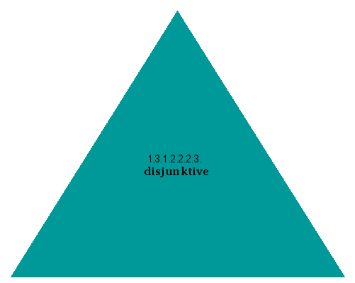 disjunktive