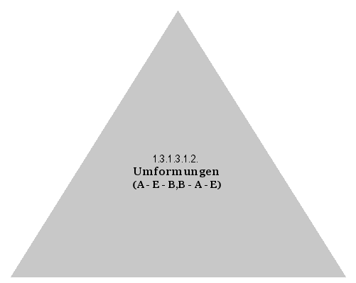 Umformungen (A-E-B,B-A-E)