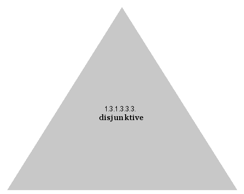 disjunktive