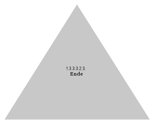 Ende