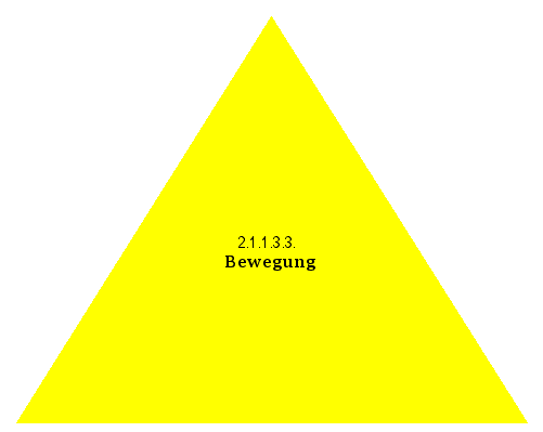 Bewegung