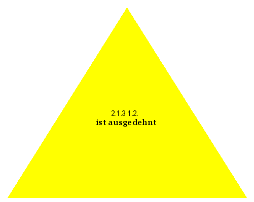 ist ausgedehnt