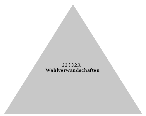 Wahlverwandschaften