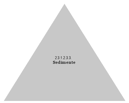 Sedimente