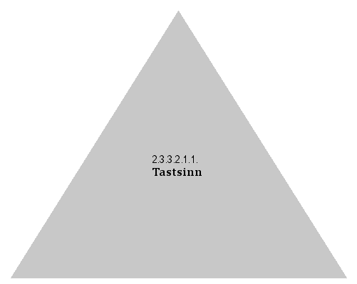 Tastsinn