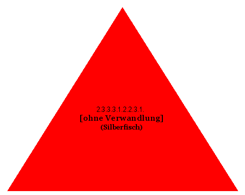[ohne Verwandlung] (Silberfisch)