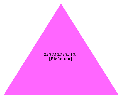[Elefanten]