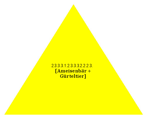 [Ameisenbär + Gürteltier]