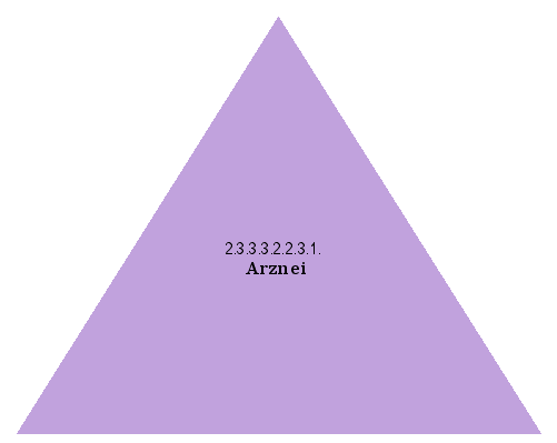 Arznei