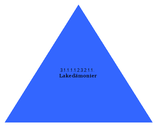 Lakedämonier