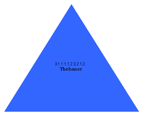 Thebaner