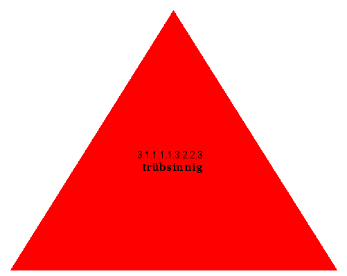 trübsinnig