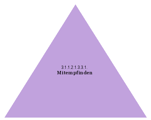 Mitempfinden