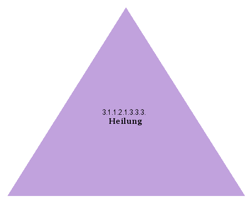 Heilung
