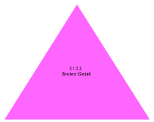 freier Geist