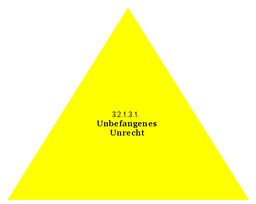 Unbefangenes Unrecht