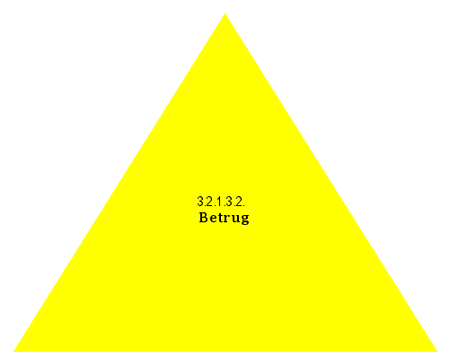 Betrug