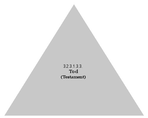 Tod (Testament)