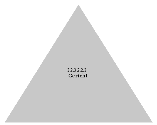 Gericht