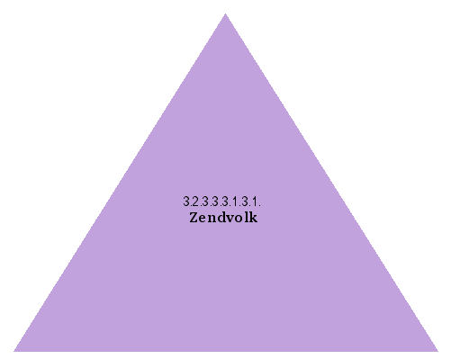 Zendvolk