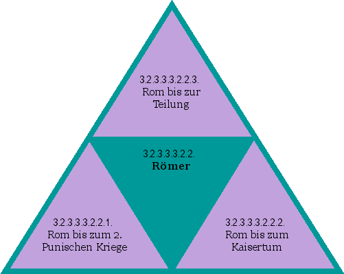 Römer