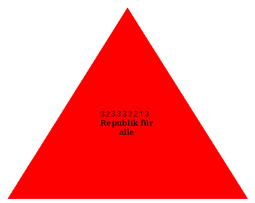 Republik für alle