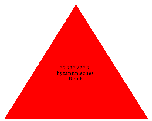 byzantinisches Reich