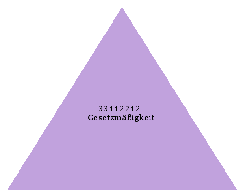 Gesetzmäßigkeit