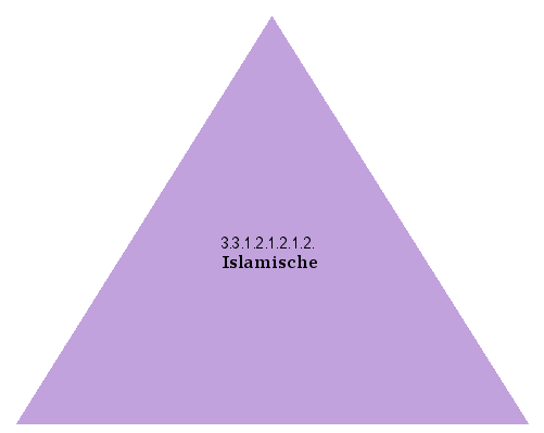 Islamische