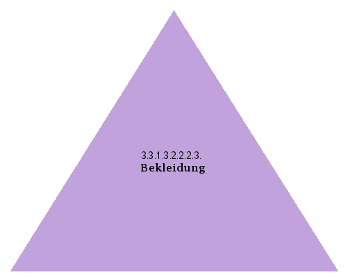 Bekleidung