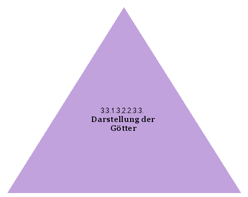 Darstellung der Götter