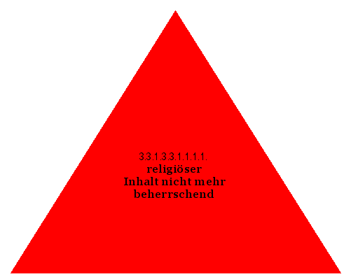 religiöser Inhalt nicht mehr beherrschend