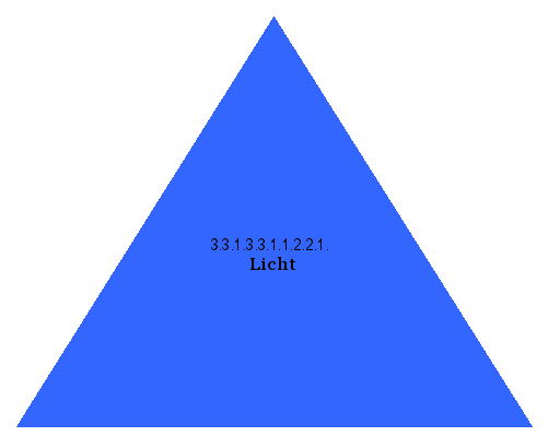 Licht
