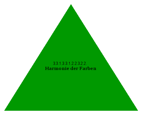 Harmonie der Farben