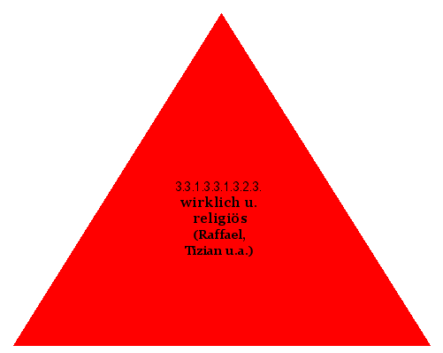 wirklich u. religiös (Raffael, Tizian u.a.)