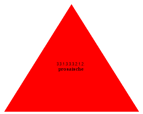 prosaische