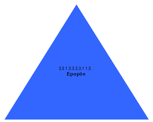 Epopöe