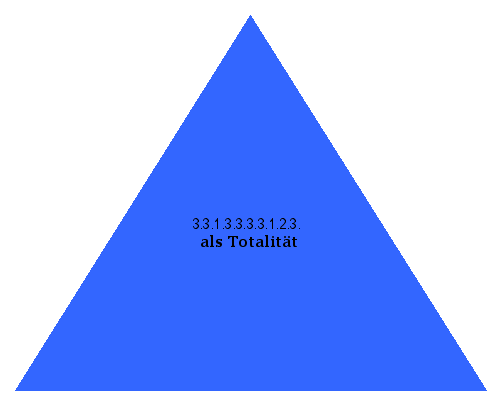 als Totalität