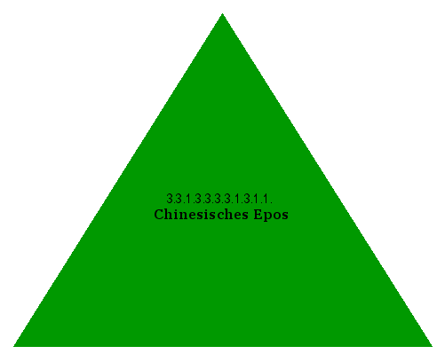 Chinesisches Epos