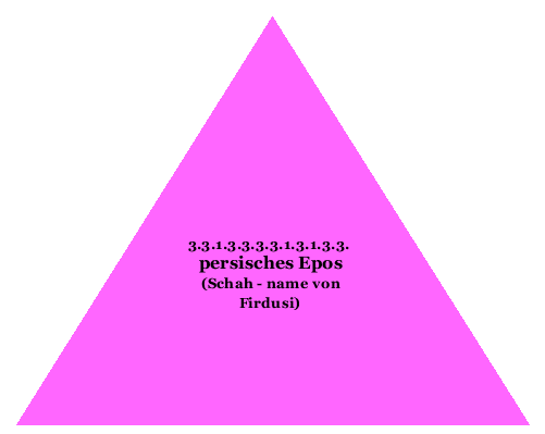 Persisches Epos (Schah-name von Firdusi)