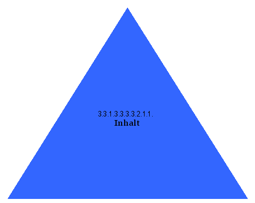 Inhalt