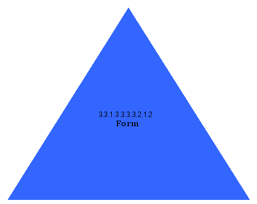 Form