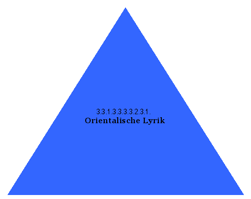 Orientalische Lyrik