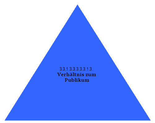 Verhältnis zum Publikum