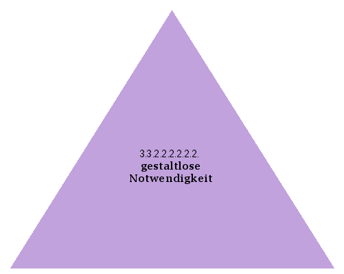 gestaltlose Notwendigkeit