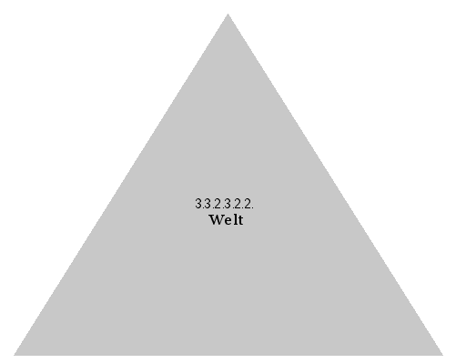 Welt